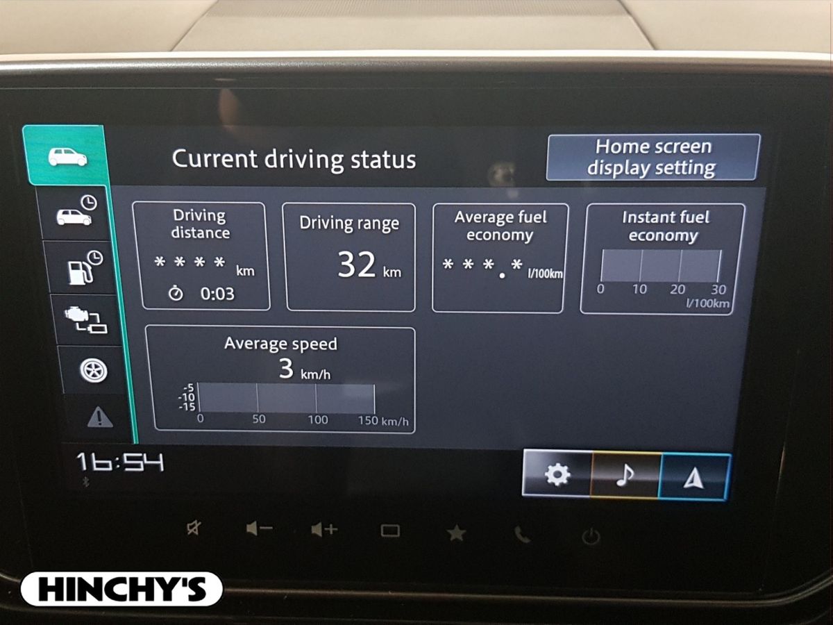 Suzuki Suzuki S-CROSS Ultra 1.4T 4x4