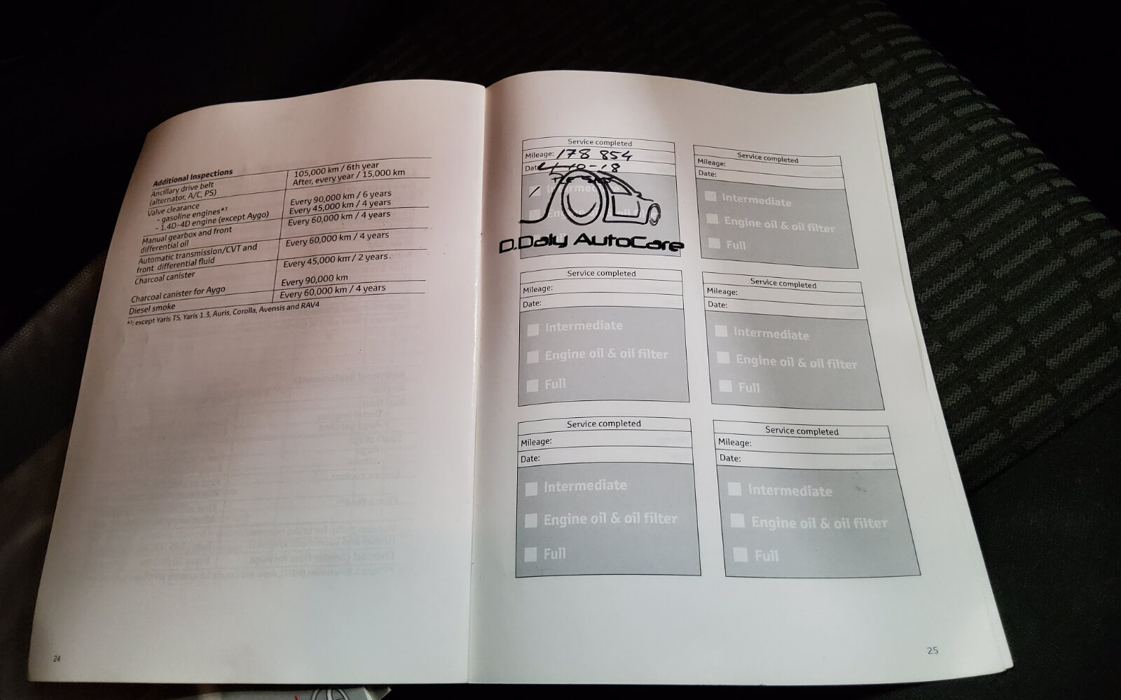 Toyota Avensis D-4D 125 (2.0) Terra Saloon