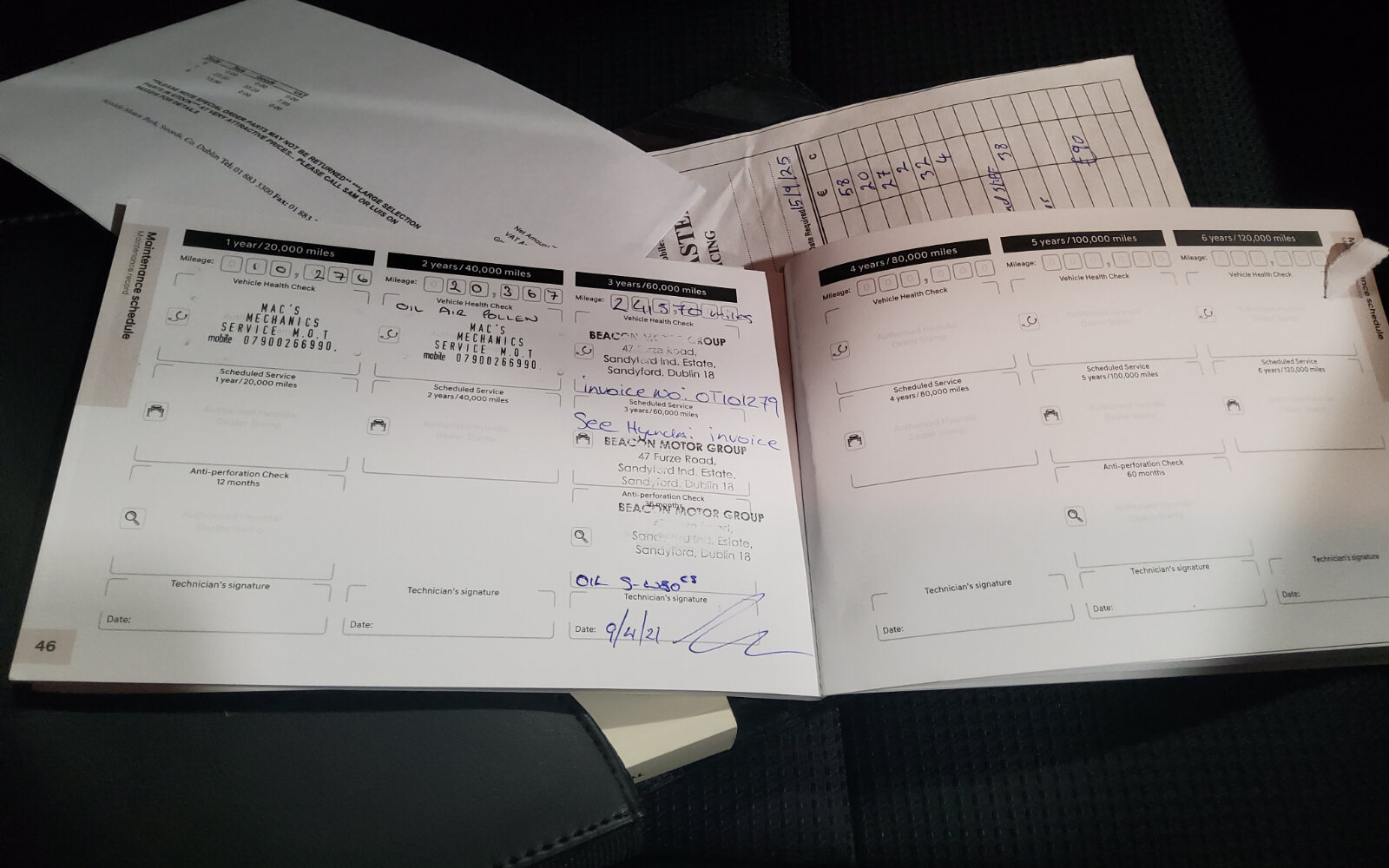 Hyundai Tucson 1.7 D Executive SE