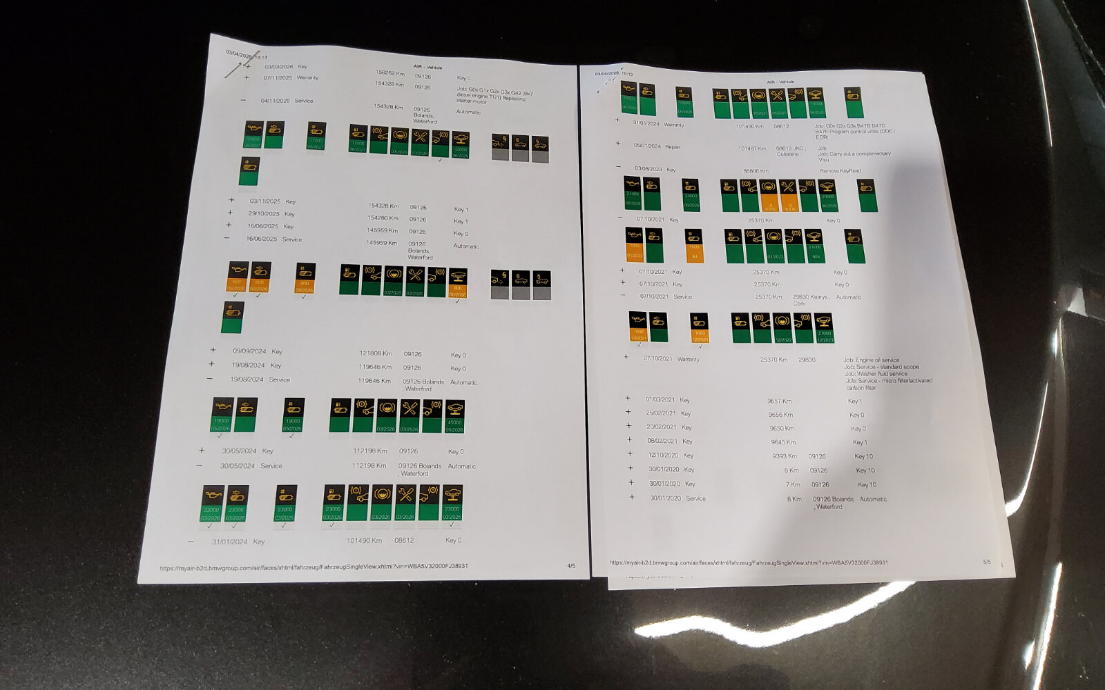 BMW 3-Series 318d SE