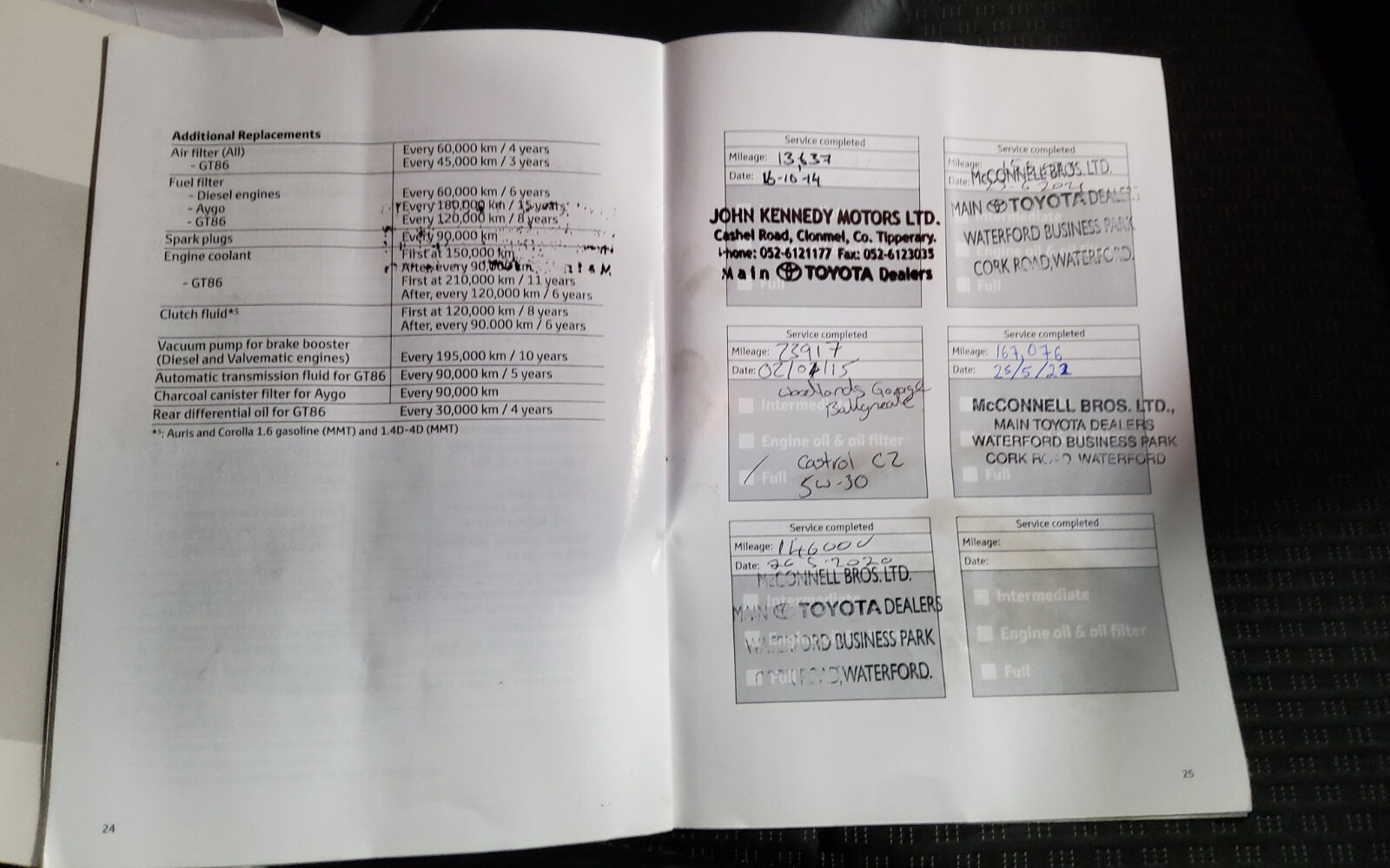 Toyota Corolla D-4D 90 (1.4) Luna