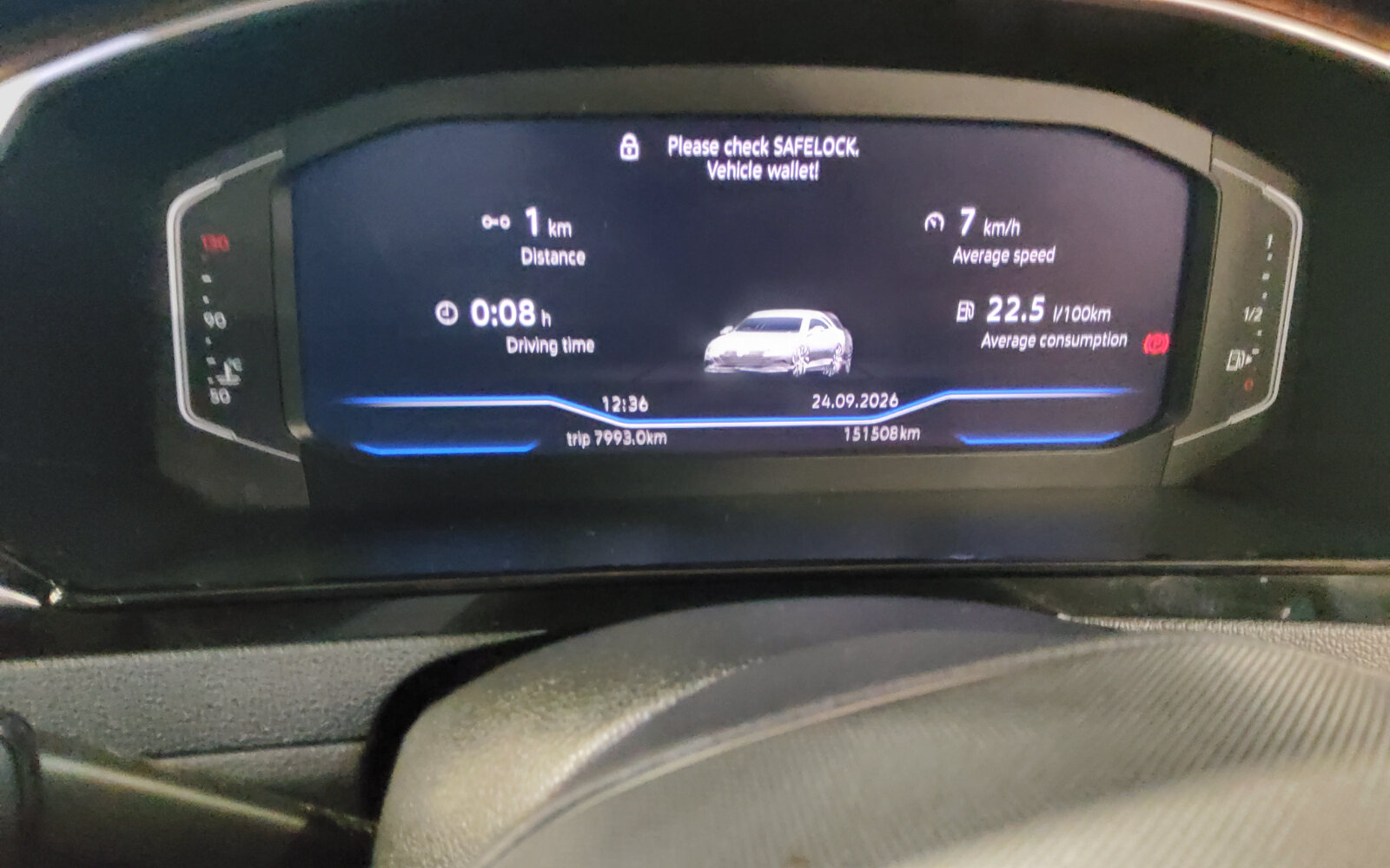 Volkswagen Arteon 2.0TDI M6F 150HP ELEGANCE